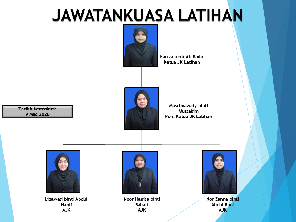 EKSA CARTA ORGANISASI Latihan UPDATE 10 APR 26