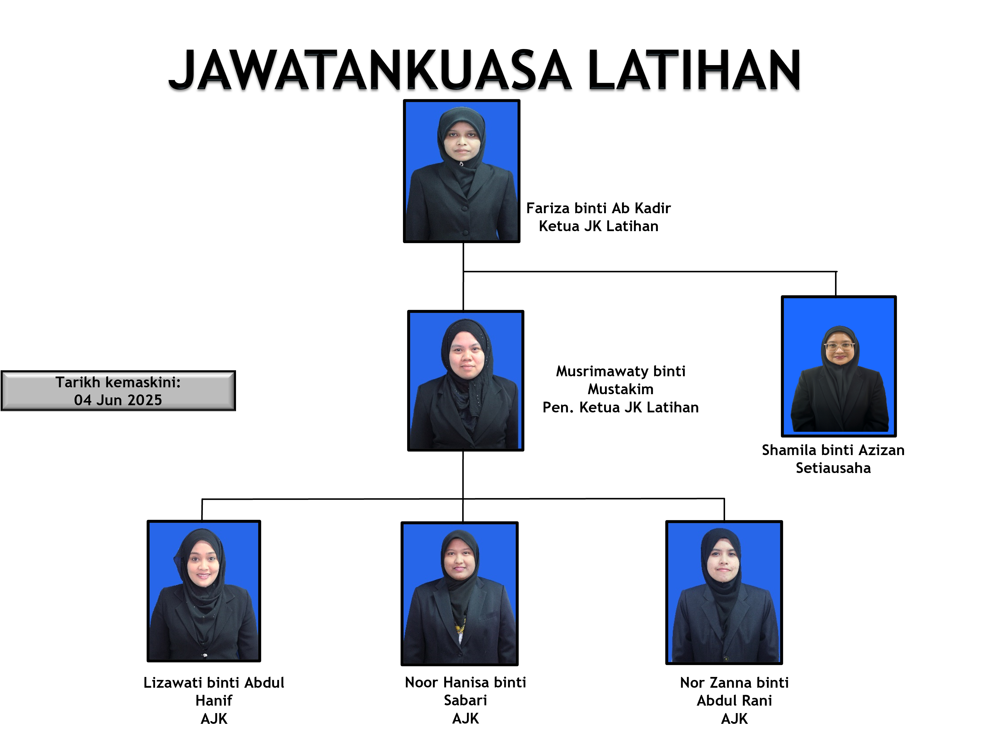 JLatihan EKSA 2025